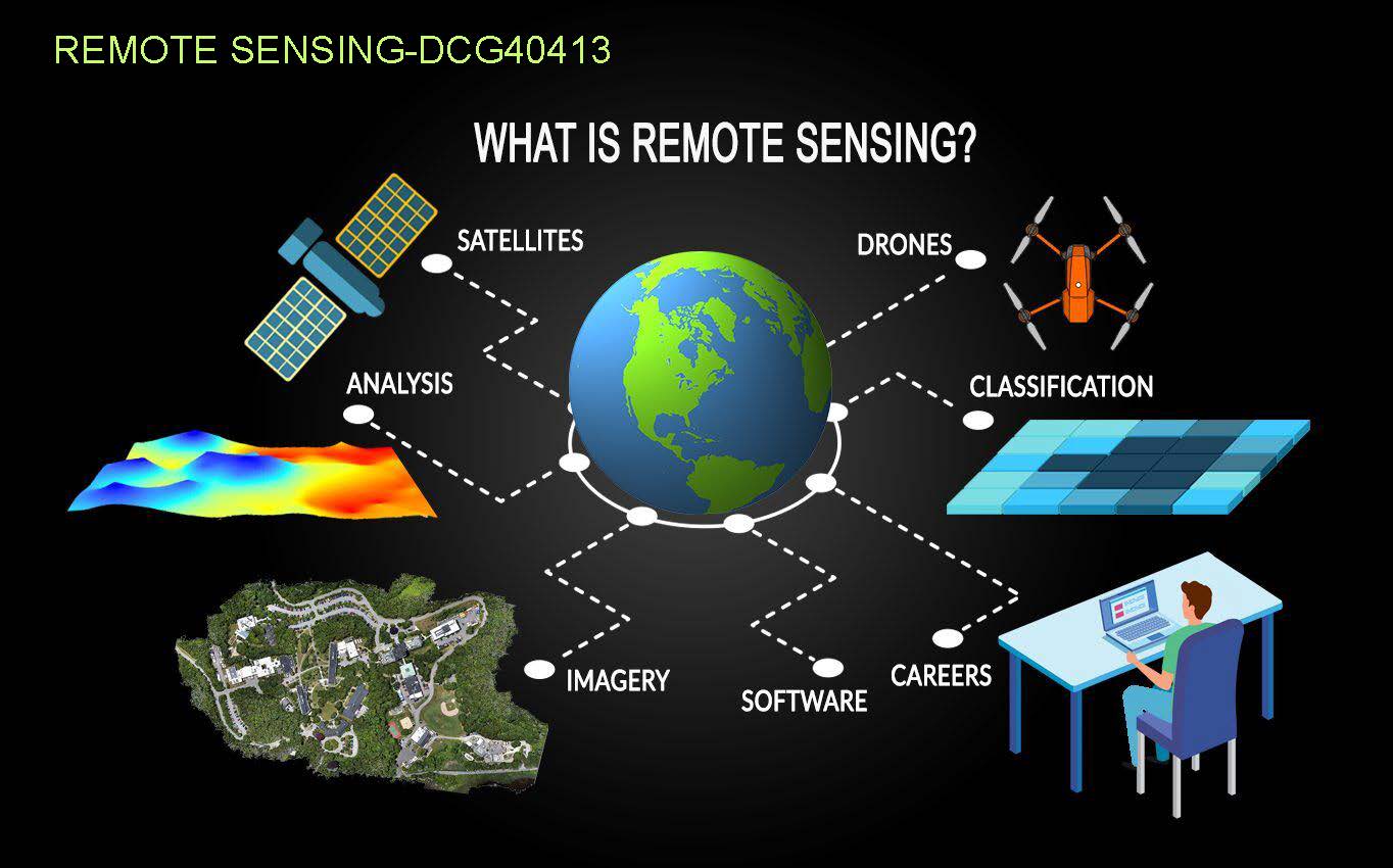 DCG40413 REMOTE SENSING